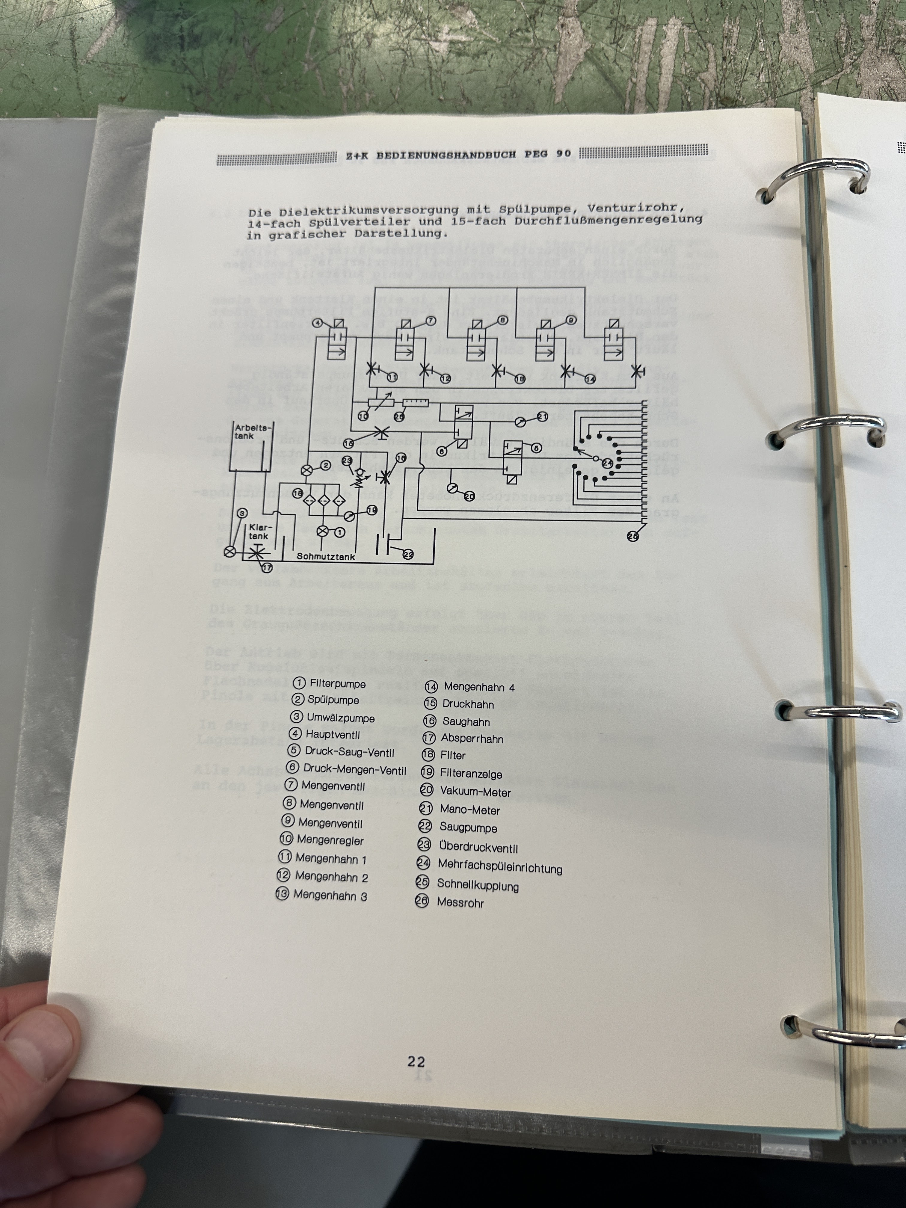 ZIMMER+KREIM PEC 850 (1994) – Ansicht 10