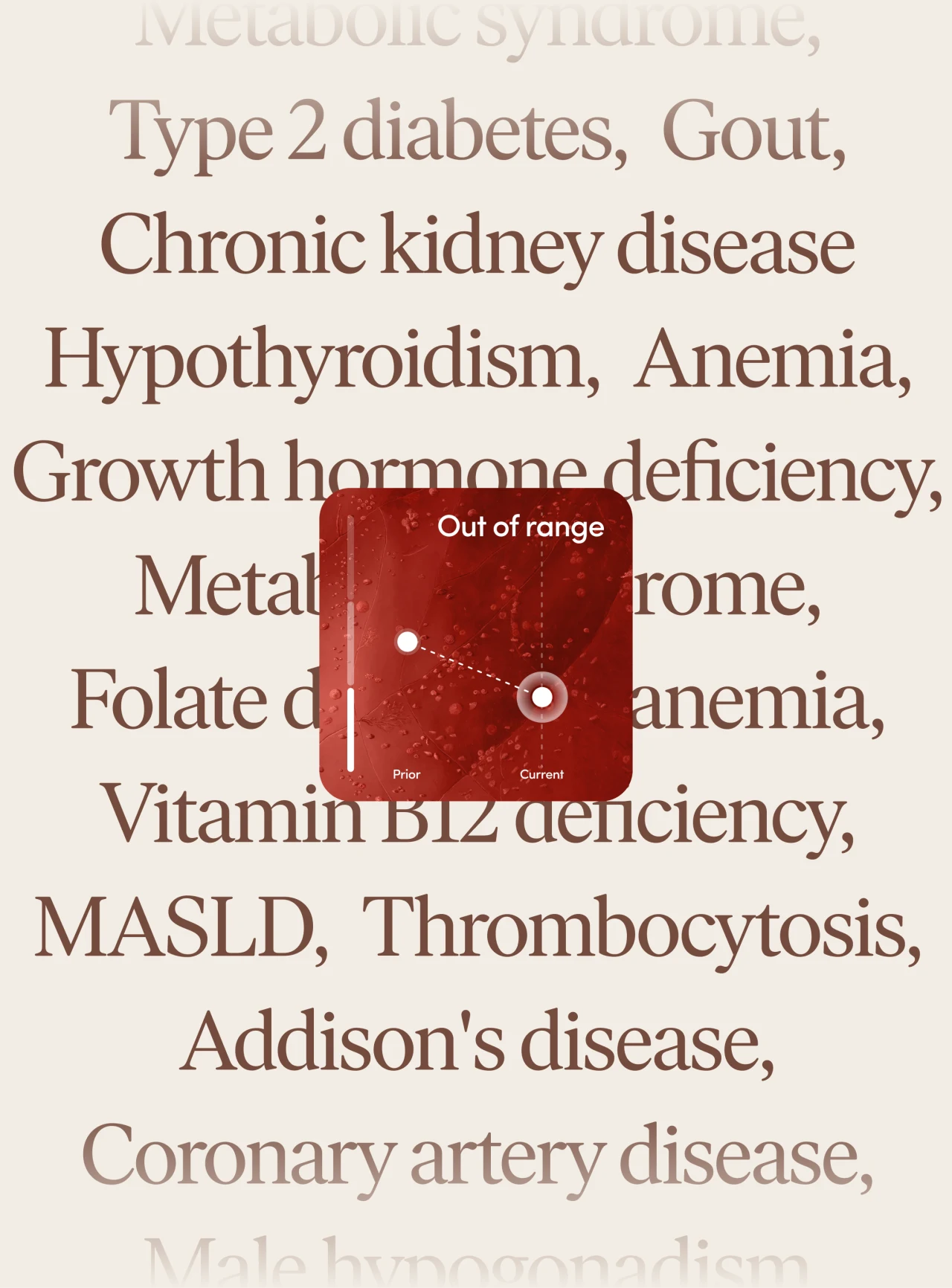 Health condition indicators