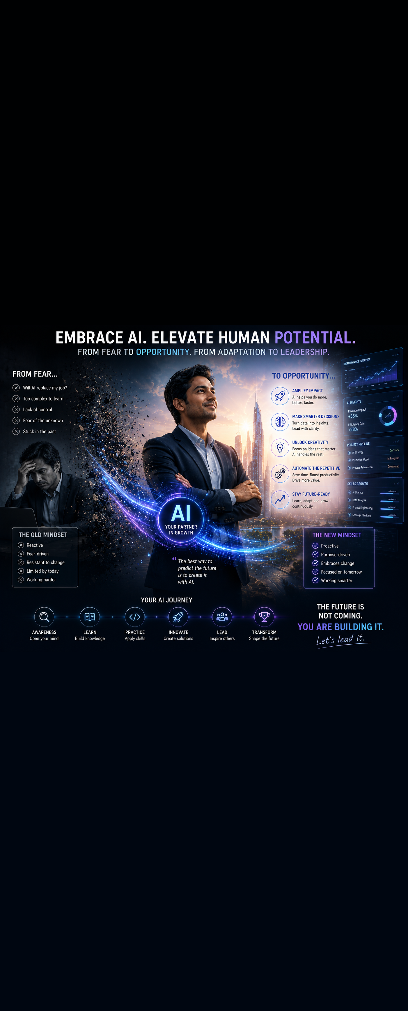 How to Overcome Fear of AI and Turn It Into Opportunity