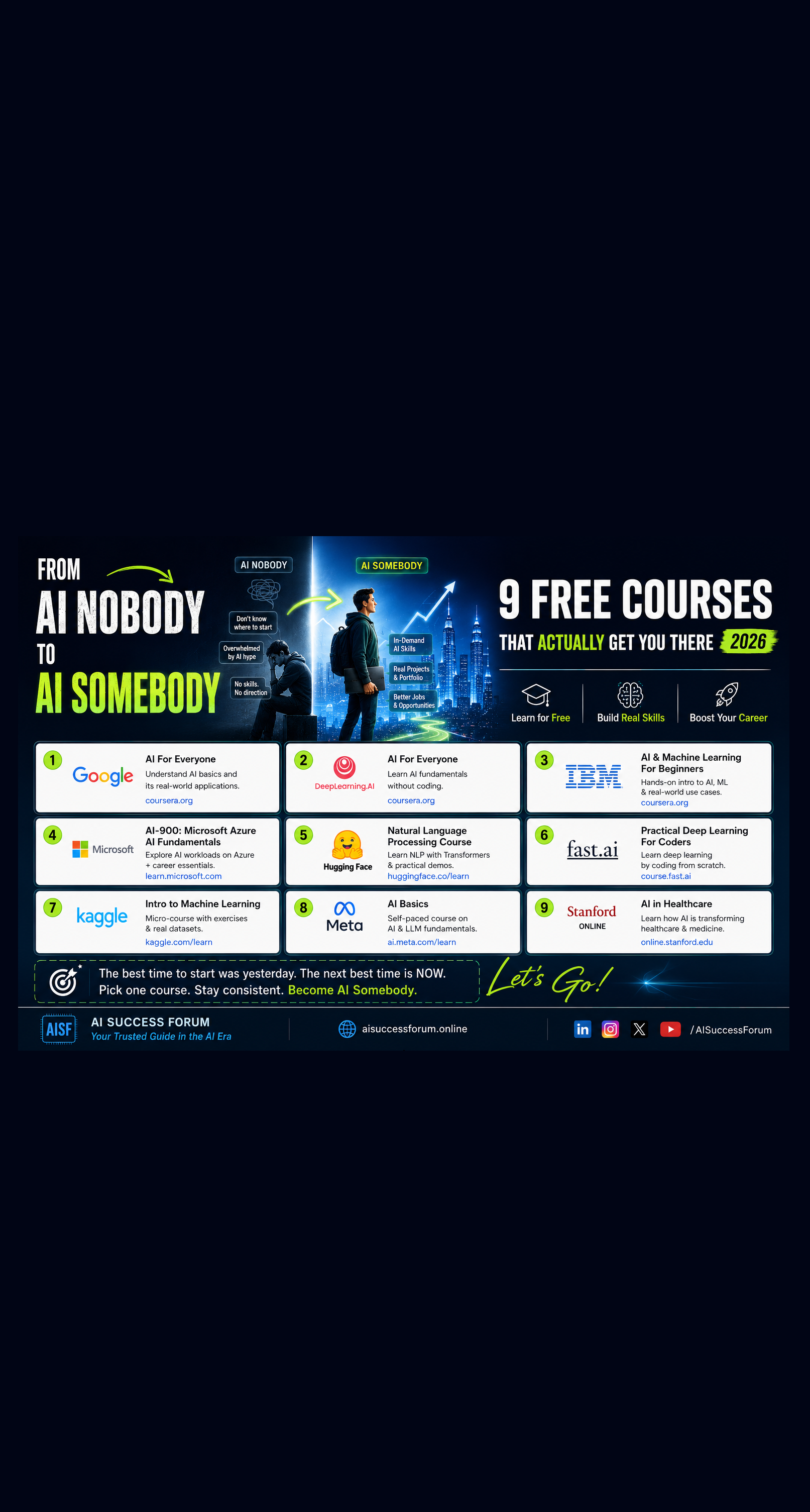 From AI Nobody to AI Somebody: 9 Free Courses That Actually Get You There (2026)