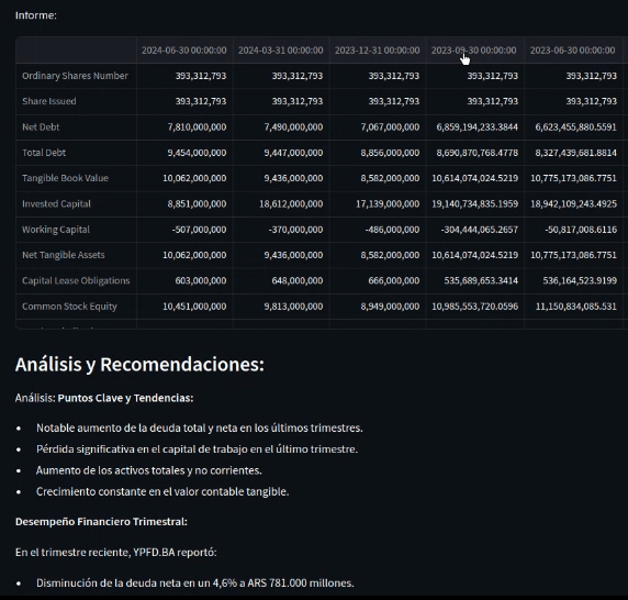App Financiera Fundamentals