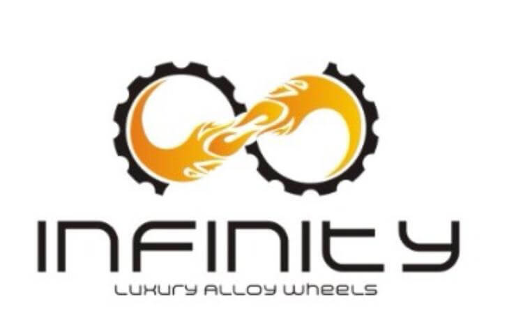 Alloy Wheels | Inforged Noida