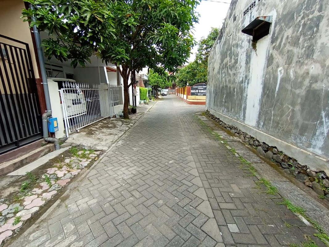 Properti terkait