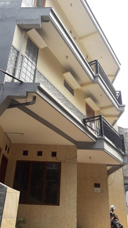 Properti terkait