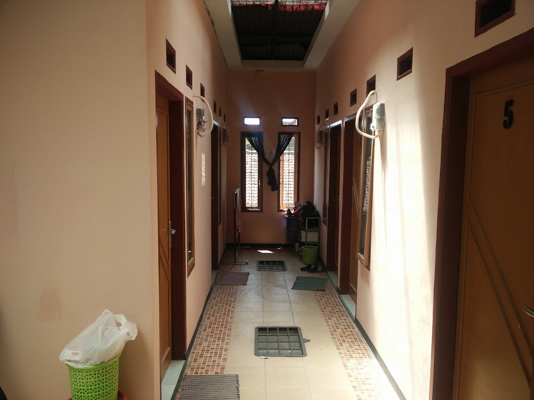 Properti terkait