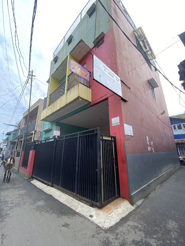 Properti terkait
