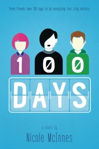 100 Days
