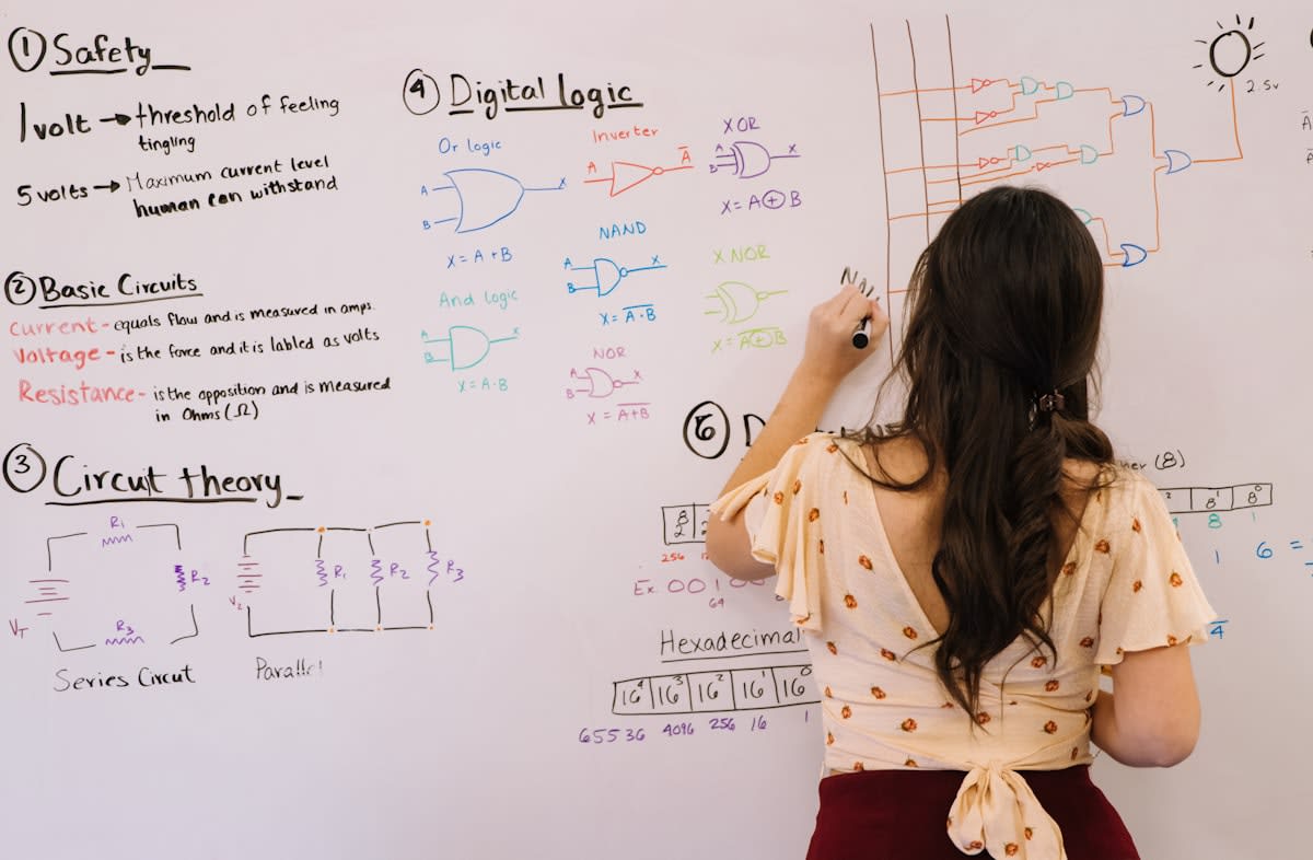 Human and AI collaborating on a digital whiteboard