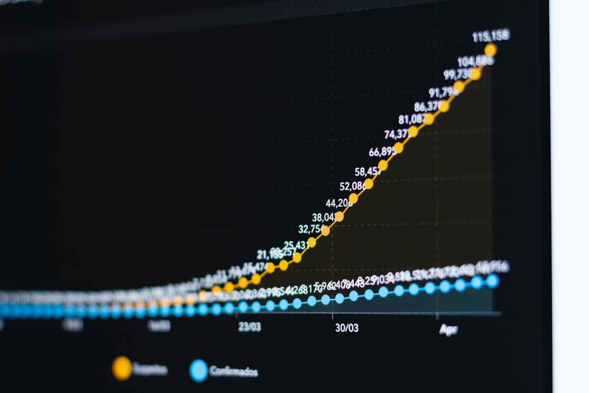 Graph of energy peaks and troughs throughout a workday