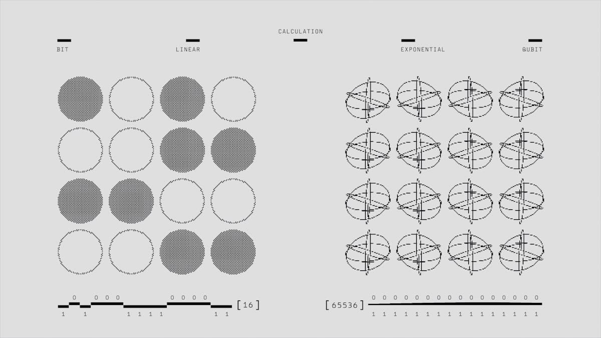 Cognitive load diagram showing attention residue