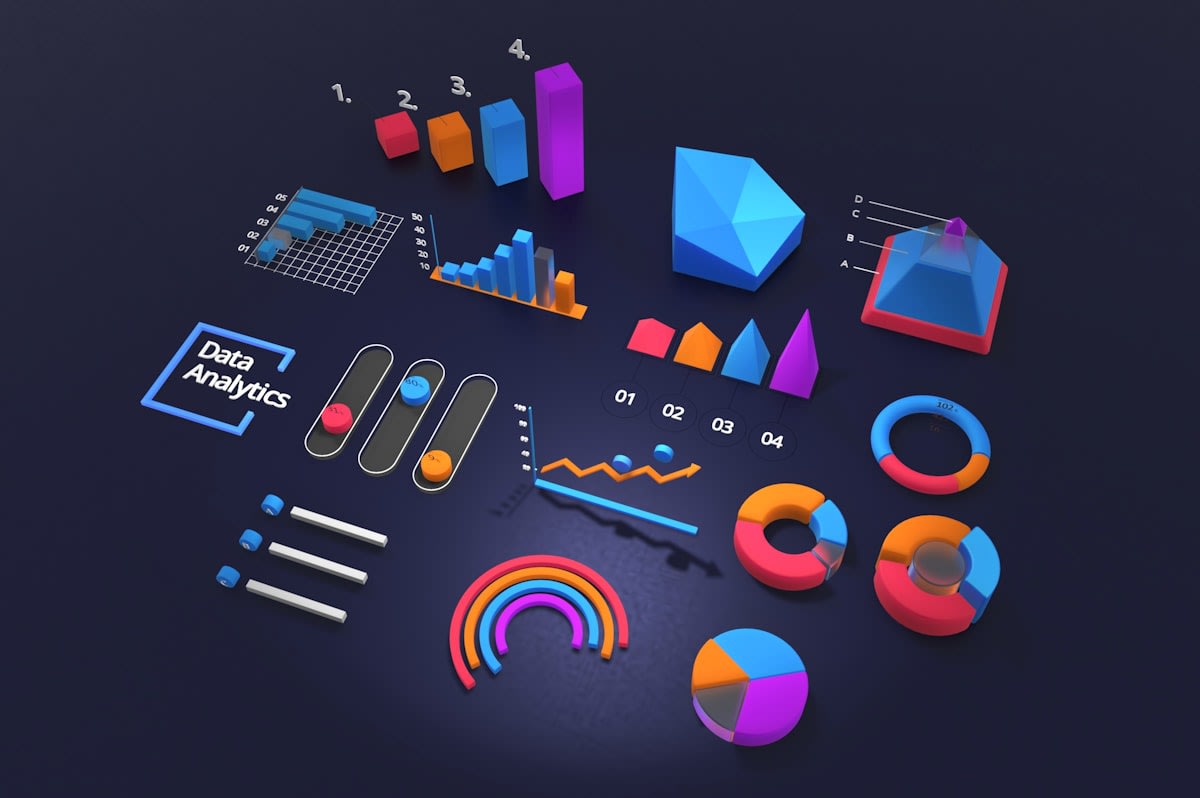 Data analytics dashboard