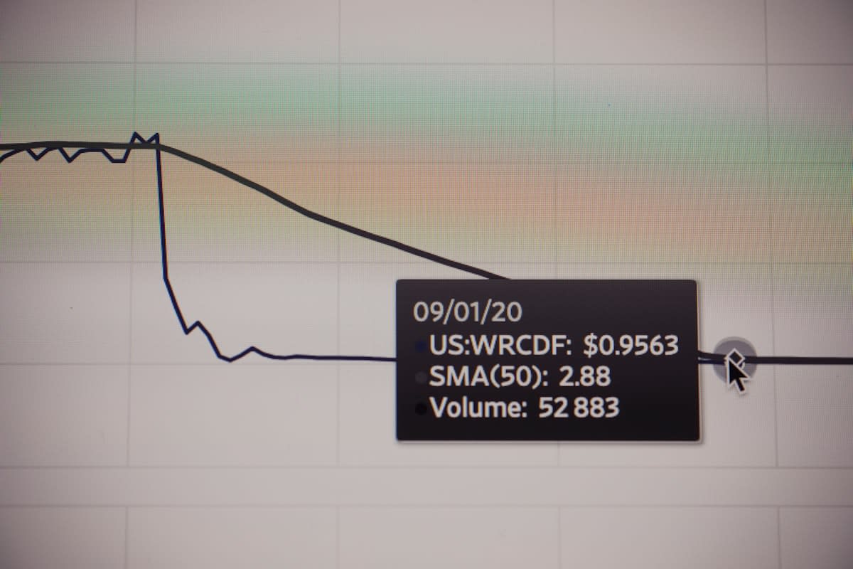 A detailed daily planner showing energy peaks and troughs