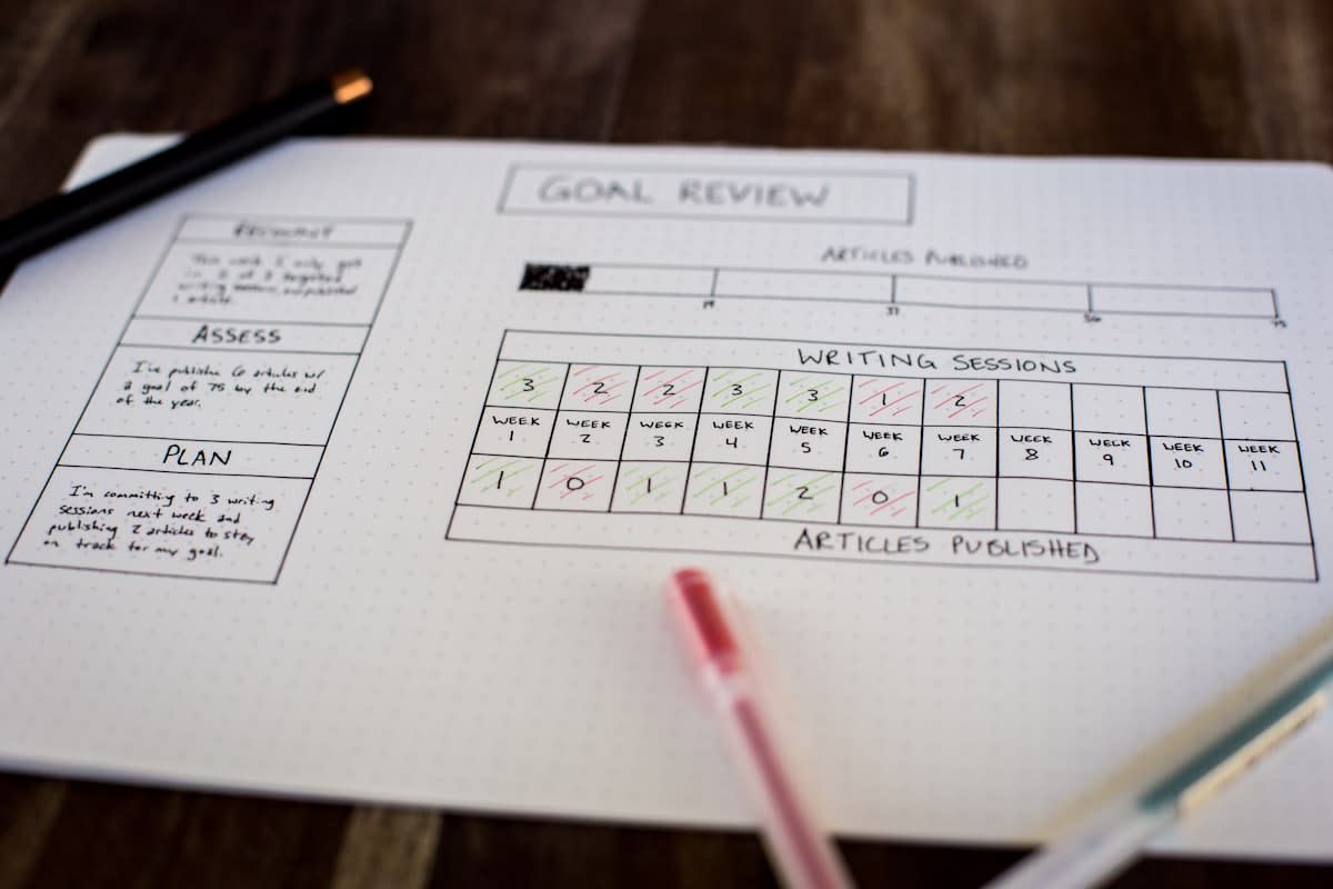 Decision matrix diagram
