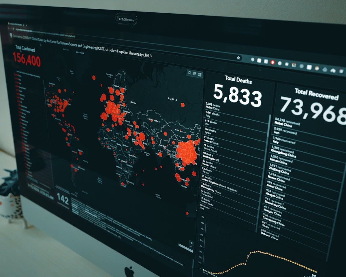 Data visualization on a screen