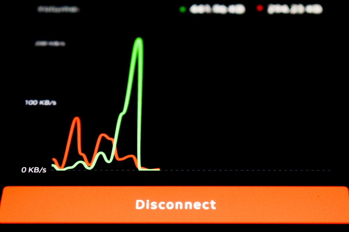 A graph showing the relationship between physical distance from a phone and focus levels