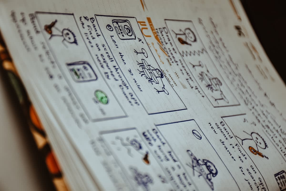 Close up of a sketchbook with messy notes and drawings