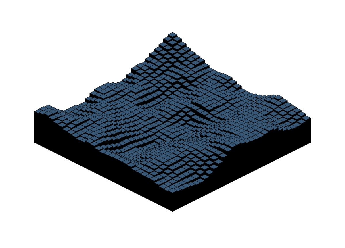 3D geological modeling of mineral deposits