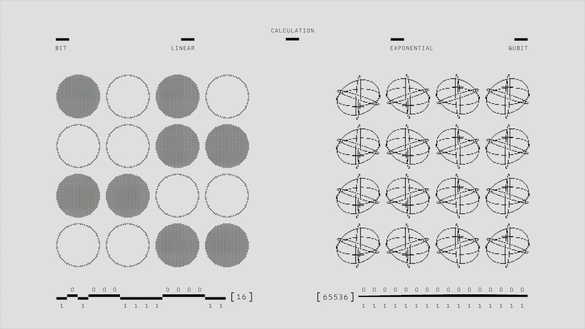minimalist user interface cognitive load diagram