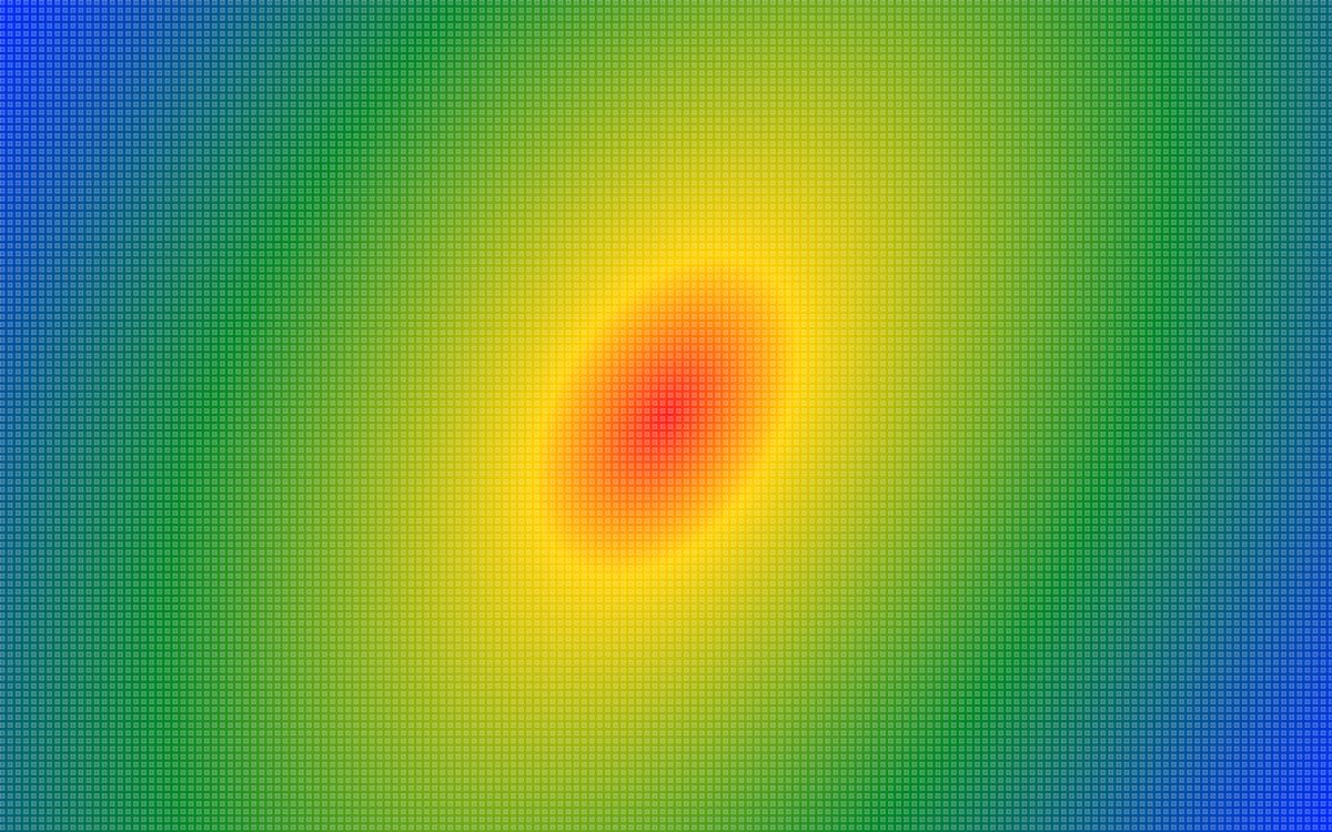 user testing friction heat map