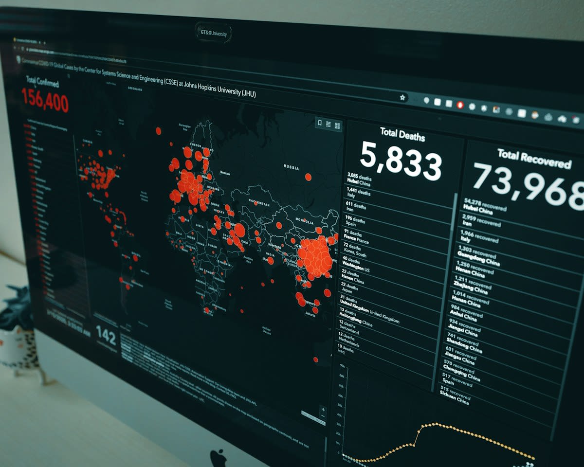 Complex data visualization on a screen