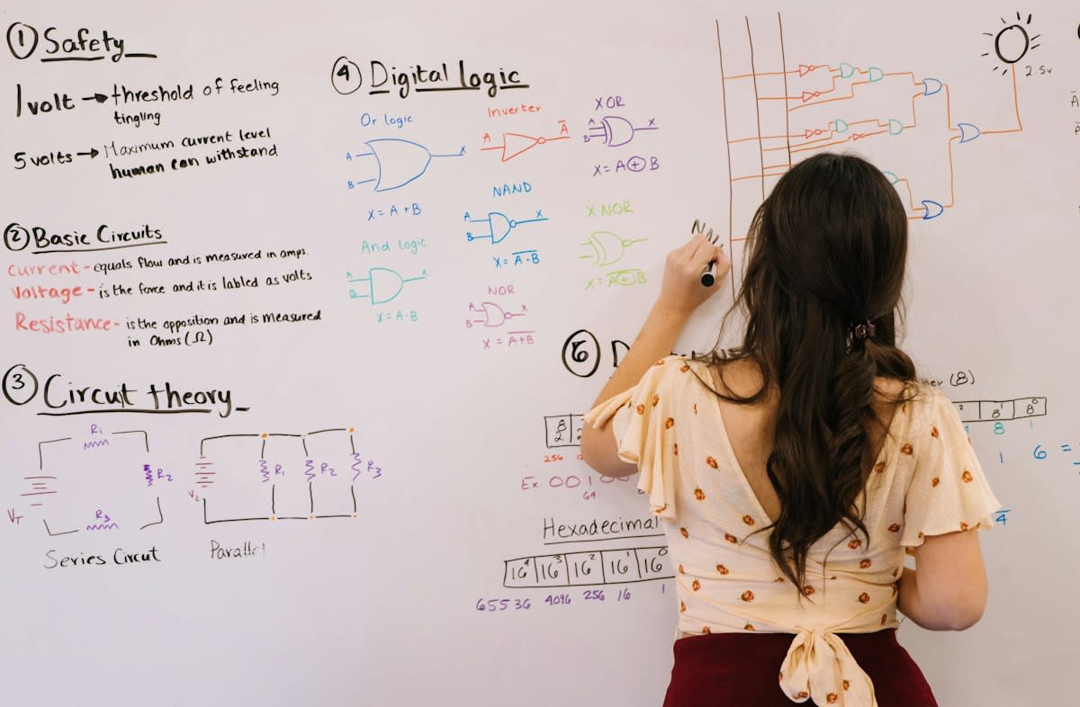 complex flowchart on whiteboard