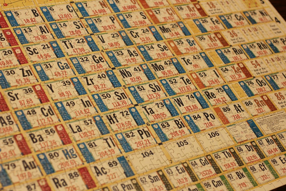 minimalist periodic table design
