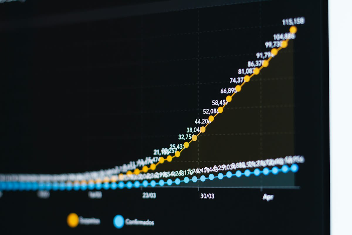 cortisol curve graph