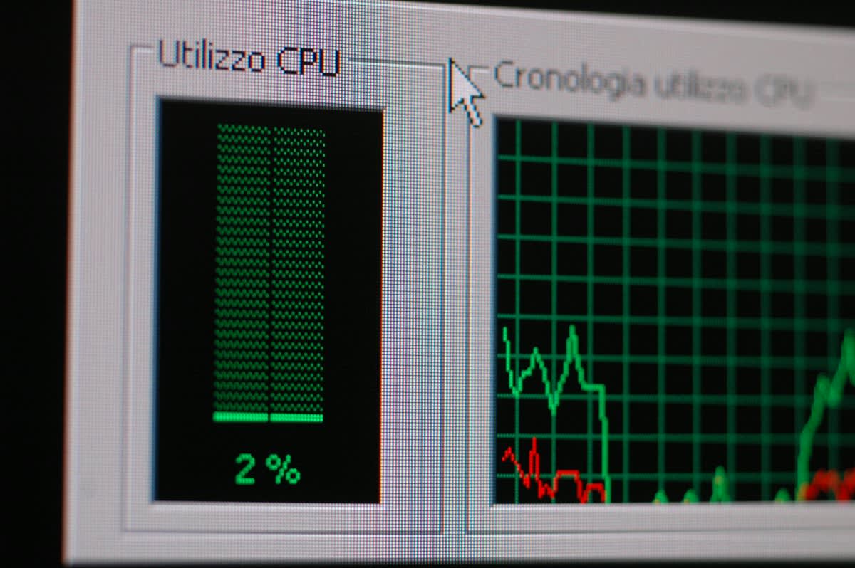 oscilloscope showing power consumption waveforms of a CPU