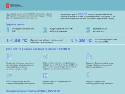 Более 4,5 млн человек в Подмосковье сделали прививку от гриппа.