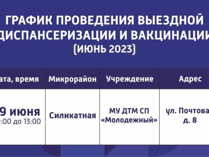 Выездной пункт диспансеризации будет работать 29 июня на Силикатной в Подольске