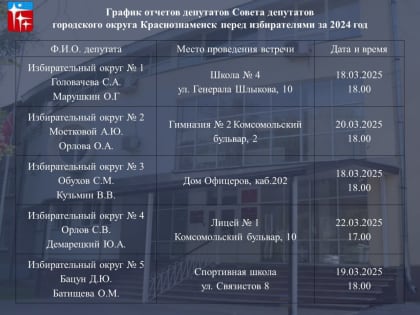 График отчетов депутатов Совета депутатов городского округа Краснознаменск перед избирателями за 2024 год