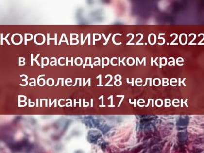 За сутки в Краснодарском крае подтвердили 128 случаев заболевания COVID-19