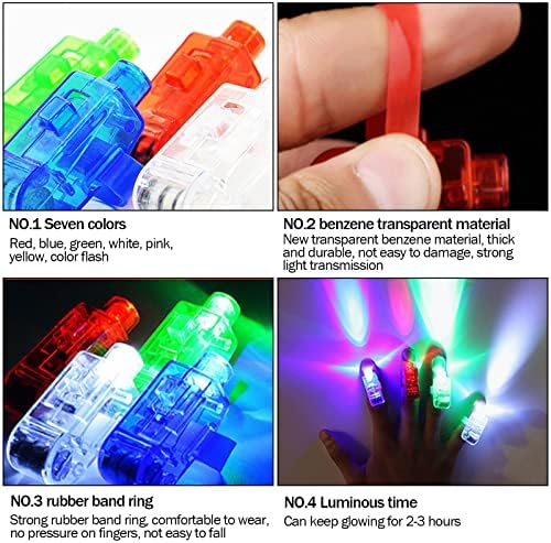 Vue 4 de Bagues Lumineuses Lumières