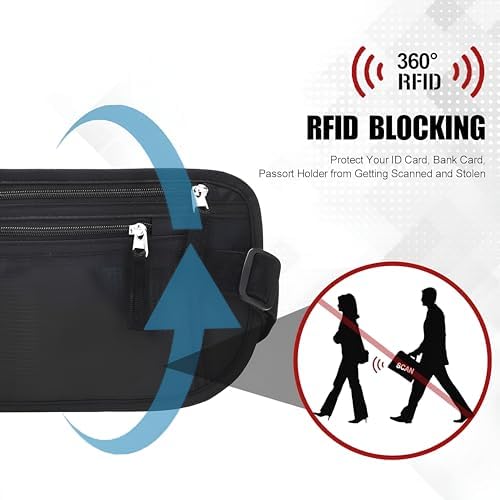 Vue 4 de Pochette Ceinture De Voyage