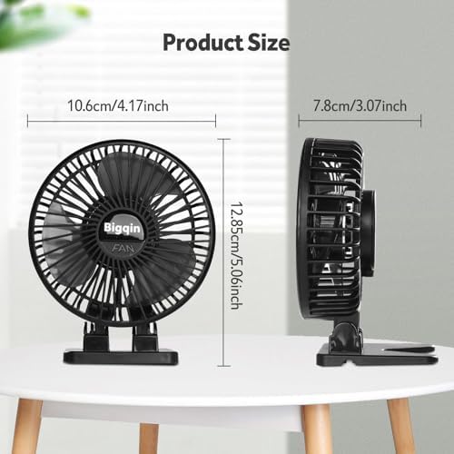 Vue 4 de Bigqin Mini Ventilateur Portable