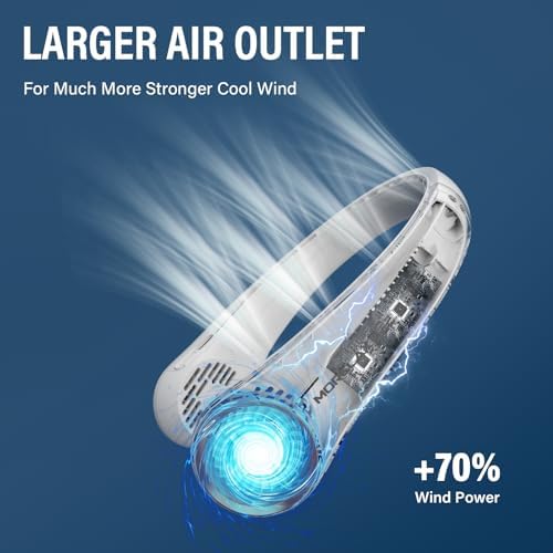 Vue 4 de Morelax Ventilateur Portable De