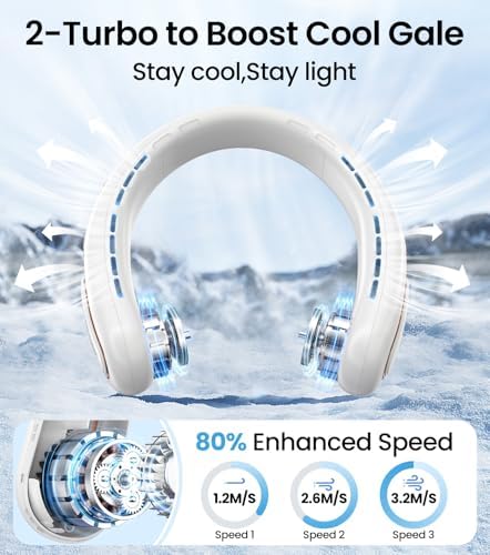 Vue 3 de Ventilateur De Cou Portable