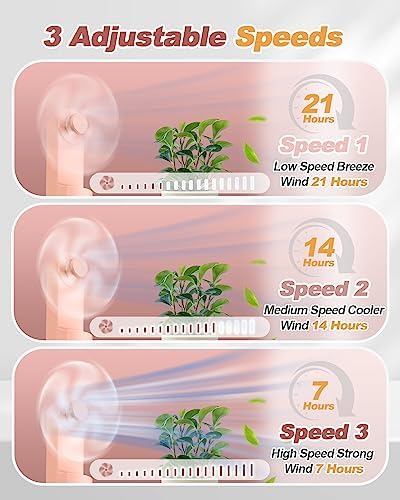 Vue 3 de Ventilateur Portable Recharge Usb