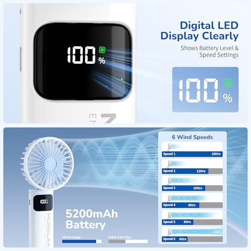 Vue 5 de Ventilateur Main Mini