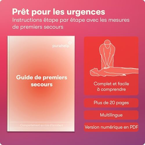 Vue 6 de Mini Trousse De Secours