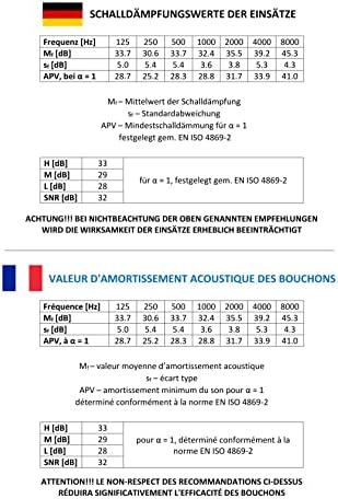 Vue 7 de Mivos Lot De Paires