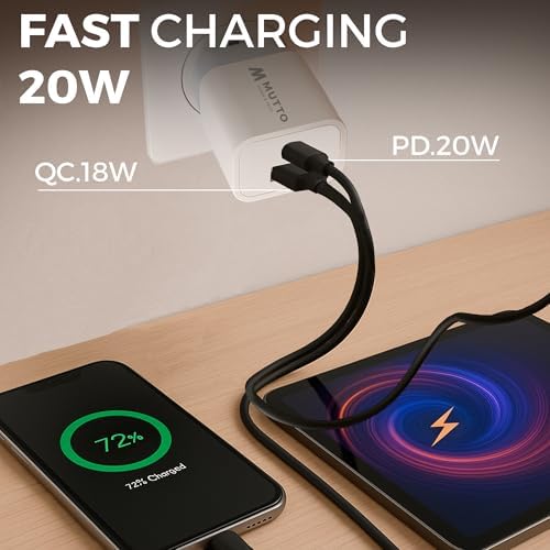 Vue 2 de Mutto Chargeur Usb