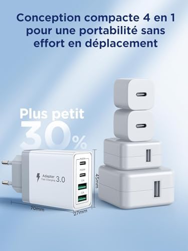 Vue 5 de Aioneus Chargeur Usb