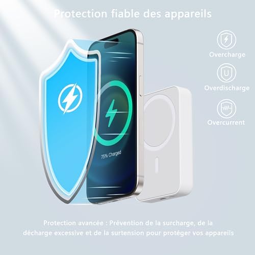 Vue 7 de Batterie Externe For Magsafe