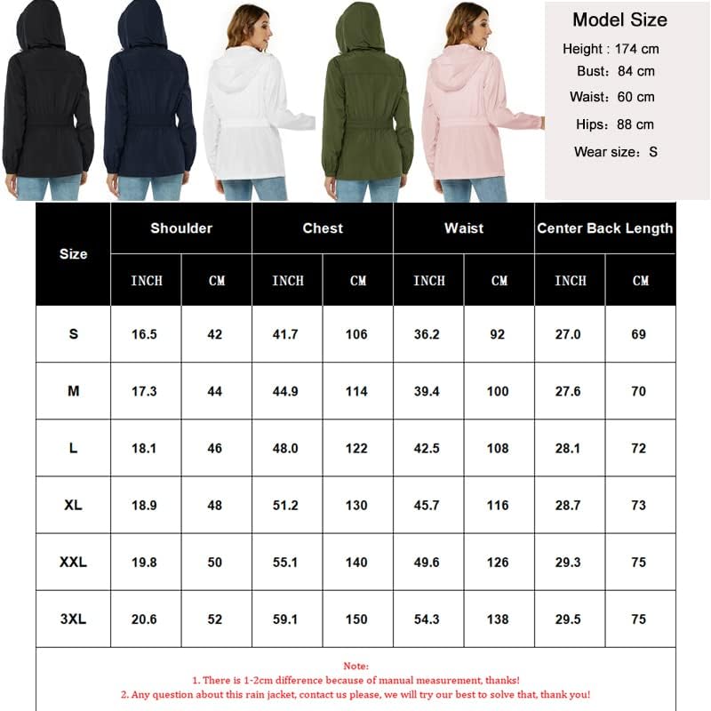 Vue 5 de Impermeable Pour Femmes Veste