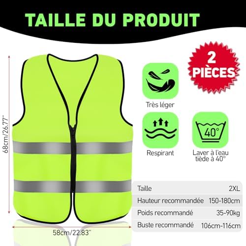 Vue 3 de Aerzouser Gilet Jaune Voiture