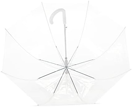 Vue 5 de Parapluie Bulle Octogonale Inch