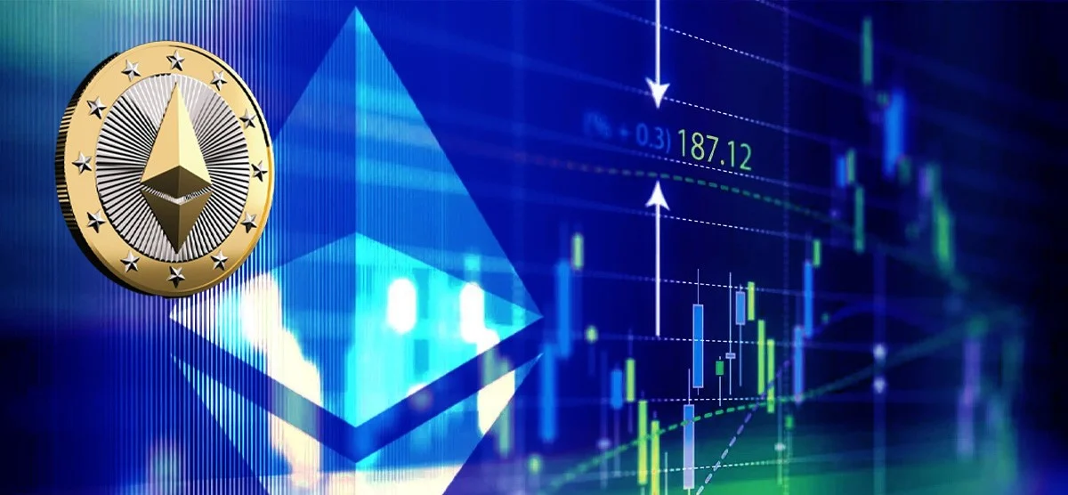 Ethereum Price Prediction