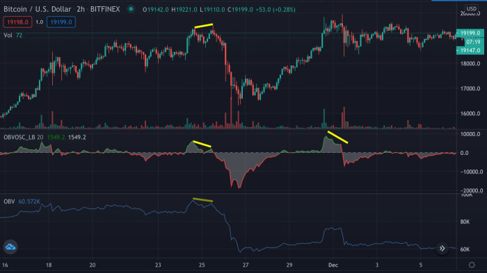 AltcoinTrading.NET -