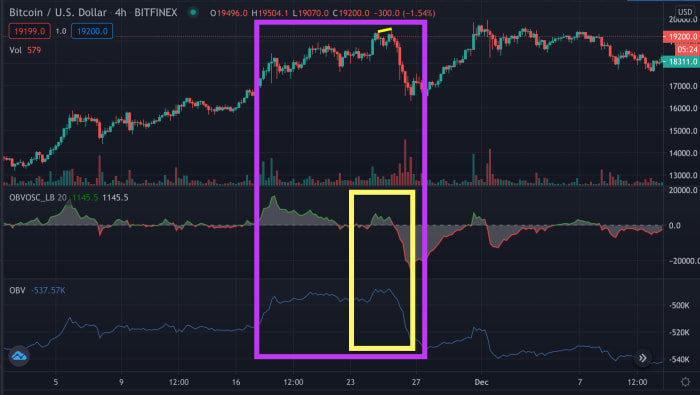 AltcoinTrading.NET -